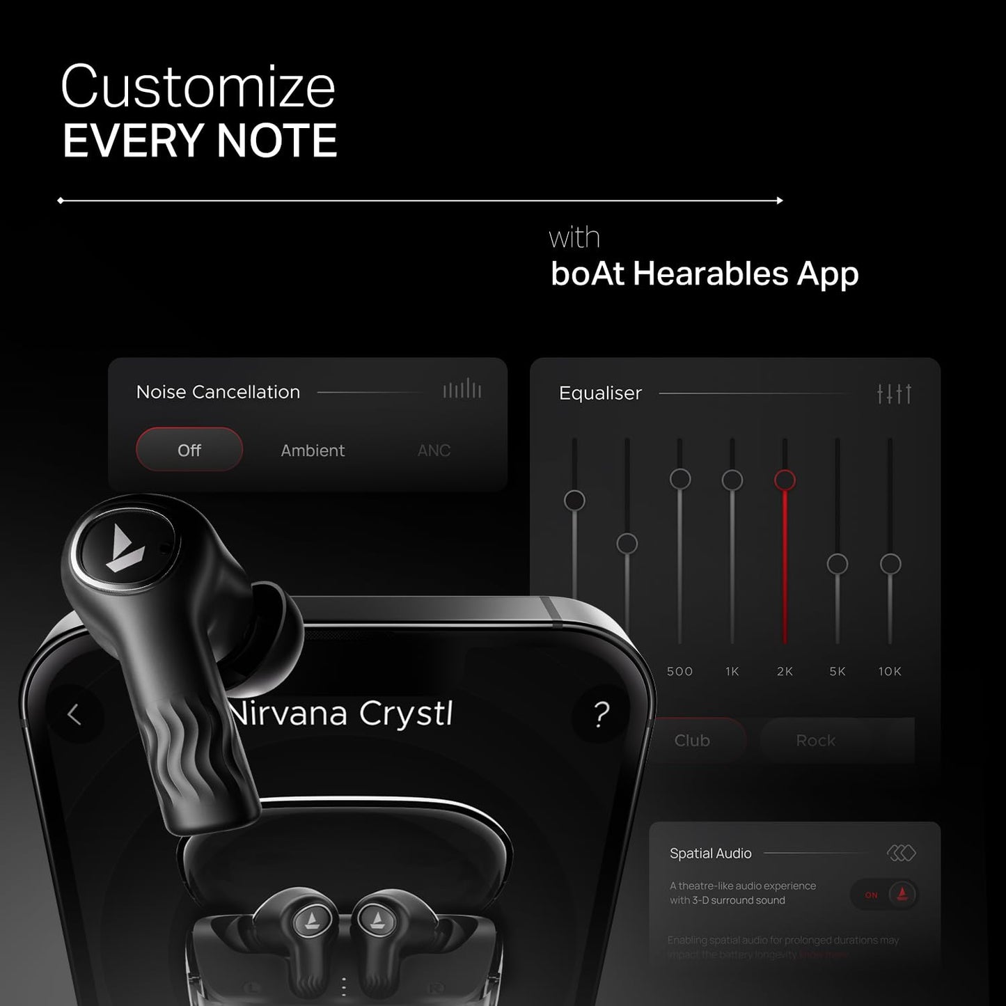 Brand	Boult Colour	Yellow Ear Placement