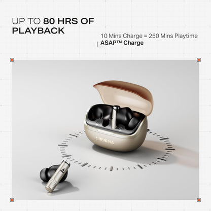 boAt Nirvana Zenith Pro (2025), 50dB Hybrid Adaptive ANC, Spatial Audio, Hi-Res Audio LDAC, 6Mics AI-ENx, 80 Hrs Battery, Bluetooth Earbuds, TWS Ear Buds Wireless Earphones with mic (Platinum Gold)