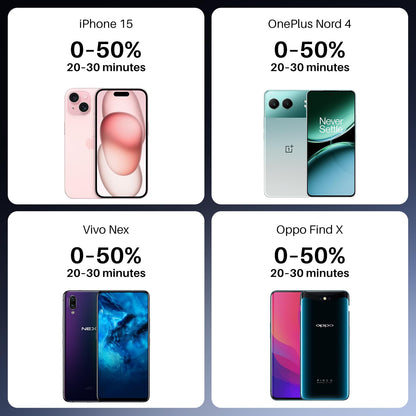 boAt Energyshroom PB401 20000mAh Power Bank| Micro USB Type-C Input(2-Way Input Ports), 22.5W, 3X Output Ports, Compatible with Tablets, Smartphones, Earbuds, Smartwatch (Carbon Black)