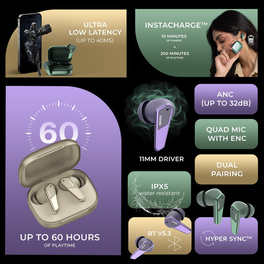 Noise Earbuds N1 Pro Truly Wireless Earbuds with Metallic Finish, ANC(Upto 30Db), 60H of Playtime, Dual Pairing, Instacharge(10 Min=200 Min), BT V5.3(Chrome Beige)