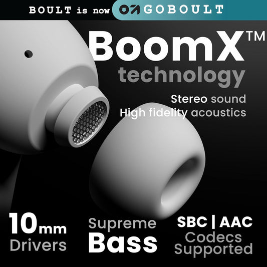 GOBOULT Z40 True Wireless in Ear Earbuds with 60H Playtime, Zen™ ENC Mic, Low Latency Gaming, Type-C Fast Charging, Made in India, 10mm Rich Bass Drivers, IPX5, Ear Buds TWS (White)