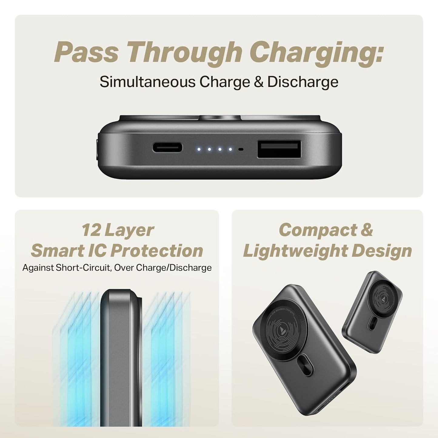 boAt New Launch EnergyShroom PB331 (Magsafe) 10000mAh Magnetic Wireless Powerbank, 15W Wireless & 22.5W Wired Charging for (iPhone 16,15,14,13 & 12, Android & Other Qi Enabled Devices) (Ash Grey)